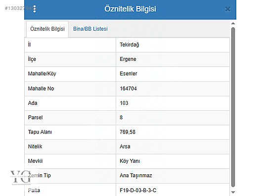 Konut imarlı arsa